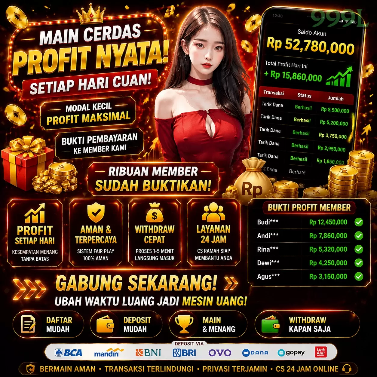 Ulasan Fitur Terbaik yang Ditawarkan 999l